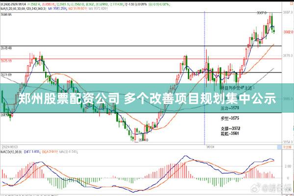 郑州股票配资公司 多个改善项目规划集中公示