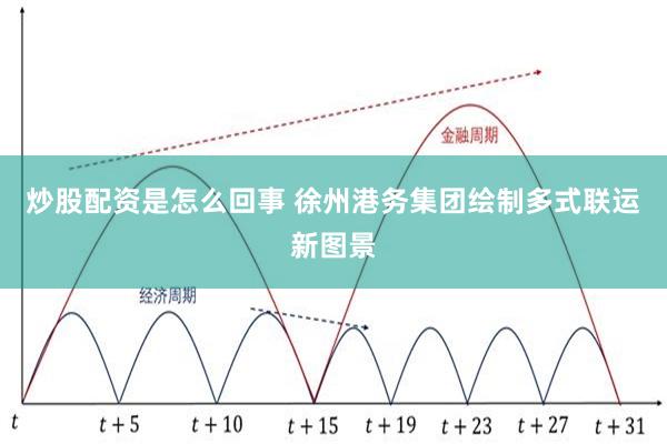 炒股配资是怎么回事 徐州港务集团绘制多式联运新图景
