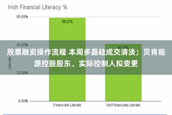 股票融资操作流程 本周多晶硅成交清淡；贝肯能源控股股东、实际控制人拟变更