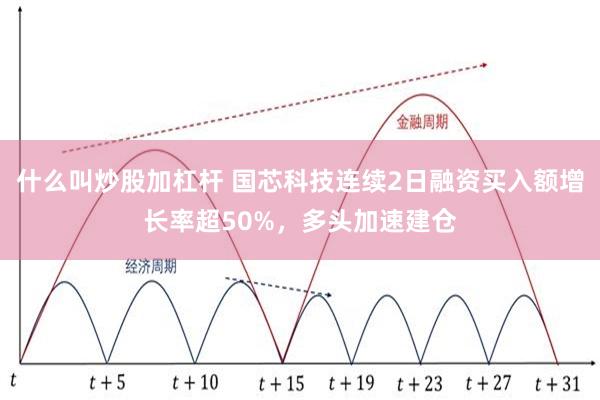 什么叫炒股加杠杆 国芯科技连续2日融资买入额增长率超50%，多头加速建仓