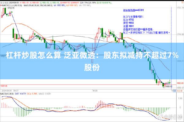 杠杆炒股怎么算 泛亚微透：股东拟减持不超过7%股份