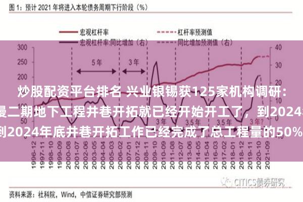 炒股配资平台排名 兴业银锡获125家机构调研：自2023年三季度，银漫二期地下工程井巷开拓就已经开始开工了，到2024年底井巷开拓工作已经完成了总工程量的50%左右（附调研问答）