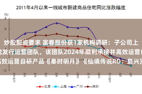 炒股配资要求 富春股份获1家机构调研：子公司上海骏梦已组建成熟的游戏发行运营团队，该团队2024年顺利承接并高效运营自研产品《秦时明月》《仙境传说RO：复兴》等（附调研问答）