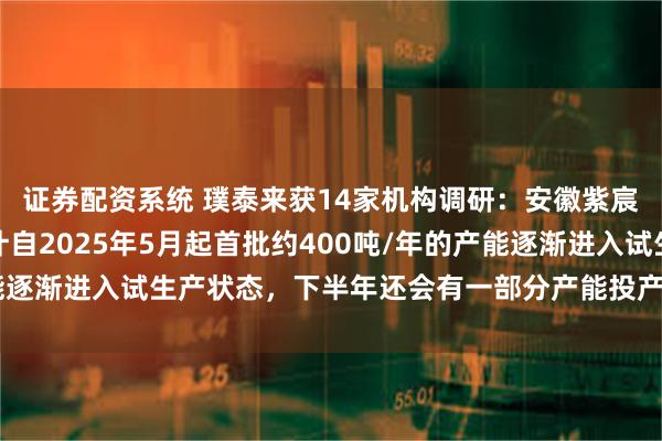 证券配资系统 璞泰来获14家机构调研：安徽紫宸硅碳负极生产基地预计自2025年5月起首批约400吨/年的产能逐渐进入试生产状态，下半年还会有一部分产能投产（附调研问答）