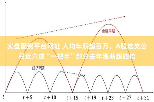 实盘配资平台网址 人均年薪超百万，A股这类公司近六成“一把手”部分去年涨薪超四倍