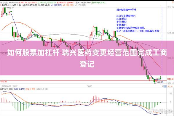 如何股票加杠杆 瑞兴医药变更经营范围完成工商登记