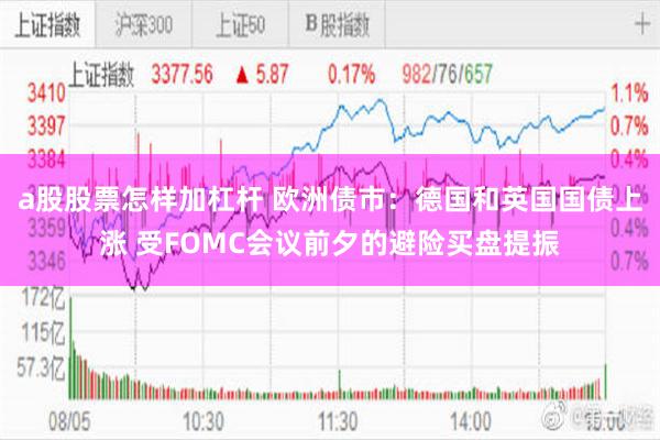 a股股票怎样加杠杆 欧洲债市：德国和英国国债上涨 受FOMC会议前夕的避险买盘提振