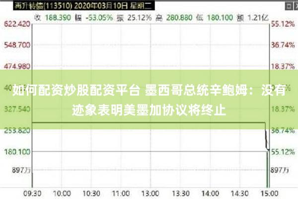 如何配资炒股配资平台 墨西哥总统辛鲍姆：没有迹象表明美墨加协议将终止