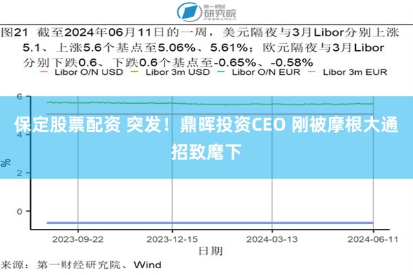 保定股票配资 突发！鼎晖投资CEO 刚被摩根大通招致麾下