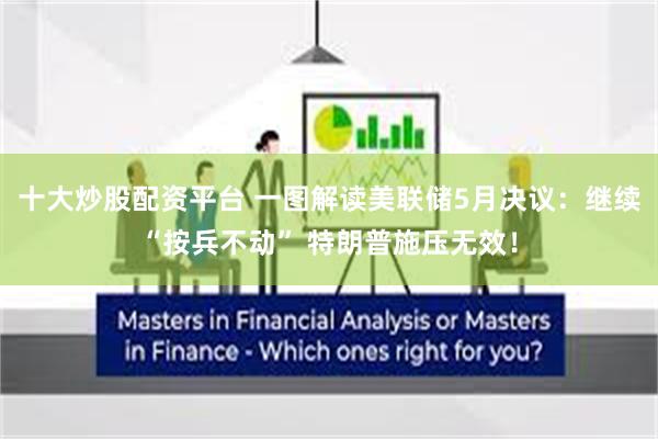 十大炒股配资平台 一图解读美联储5月决议：继续“按兵不动” 特朗普施压无效！