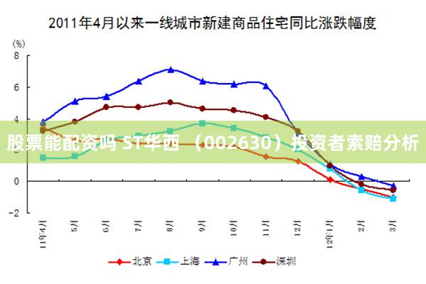 股票能配资吗 ST华西 （002630）投资者索赔分析