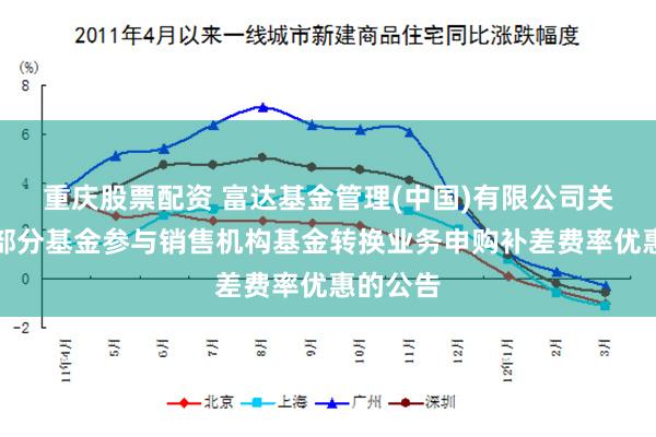 重庆股票配资 富达基金管理(中国)有限公司关于旗下部分基金参与销售机构基金转换业务申购补差费率优惠的公告
