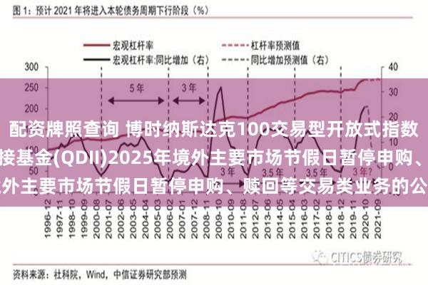 配资牌照查询 博时纳斯达克100交易型开放式指数证券投资基金发起式联接基金(QDII)2025年境外主要市场节假日暂停申购、赎回等交易类业务的公告