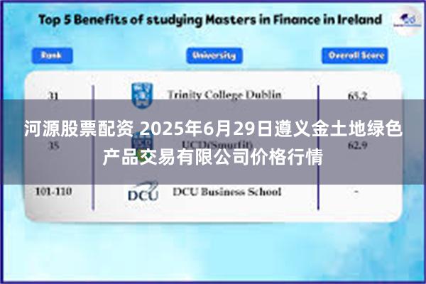 河源股票配资 2025年6月29日遵义金土地绿色产品交易有限公司价格行情