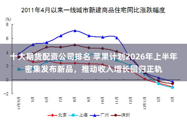 十大期货配资公司排名 苹果计划2026年上半年密集发布新品，推动收入增长回归正轨