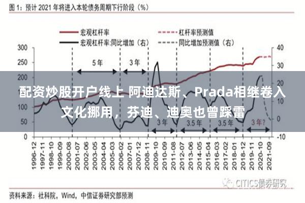 配资炒股开户线上 阿迪达斯、Prada相继卷入文化挪用，芬迪、迪奥也曾踩雷