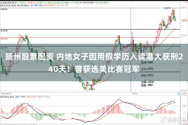 扬州股票配资 内地女子因用假学历入读港大获刑240天！曾获选美比赛冠军