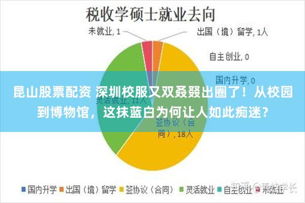 昆山股票配资 深圳校服又双叒叕出圈了！从校园到博物馆，这抹蓝白为何让人如此痴迷？