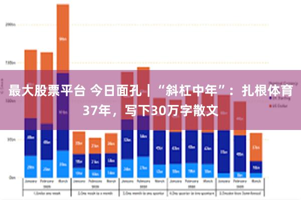 最大股票平台 今日面孔｜“斜杠中年”：扎根体育37年，写下30万字散文