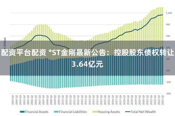 配资平台配资 *ST金刚最新公告：控股股东债权转让3.64亿元