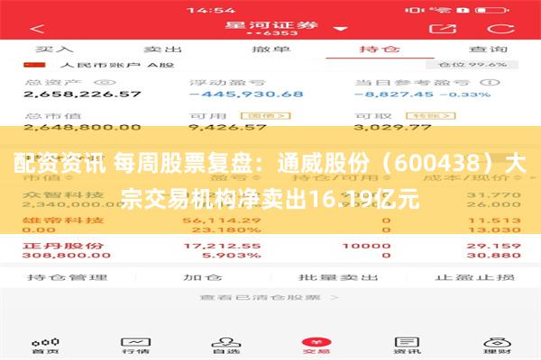 配资资讯 每周股票复盘：通威股份（600438）大宗交易机构净卖出16.19亿元