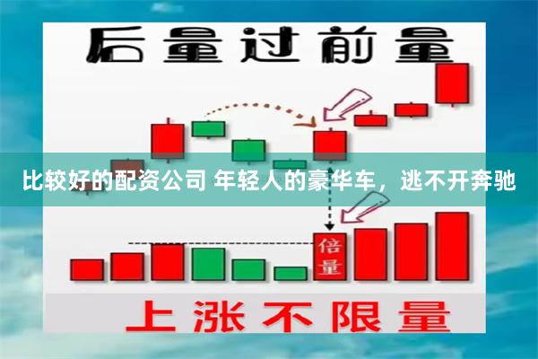 比较好的配资公司 年轻人的豪华车，逃不开奔驰