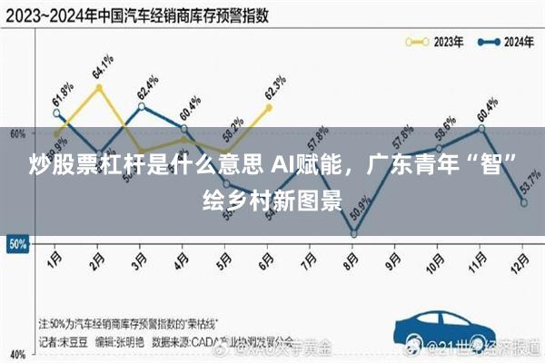 炒股票杠杆是什么意思 AI赋能，广东青年“智”绘乡村新图景