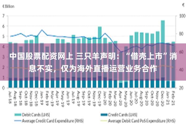 中国股票配资网上 三只羊声明：“借壳上市”消息不实，仅为海外直播运营业务合作
