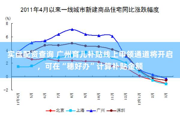 实盘配资查询 广州育儿补贴线上申领通道将开启，可在“穗好办”计算补贴金额