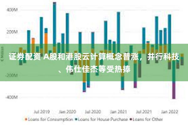 证劵配资 A股和港股云计算概念普涨，并行科技、伟仕佳杰等受热捧
