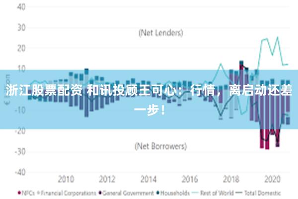浙江股票配资 和讯投顾王可心：行情，离启动还差一步！