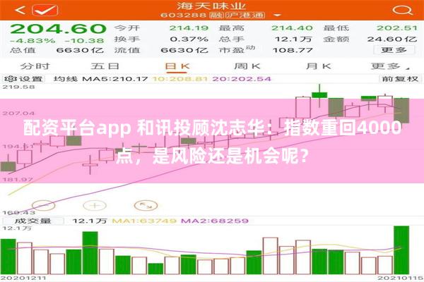 配资平台app 和讯投顾沈志华：指数重回4000点，是风险还是机会呢？