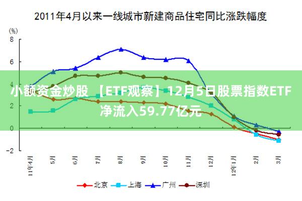 小额资金炒股 【ETF观察】12月5日股票指数ETF净流入59.77亿元