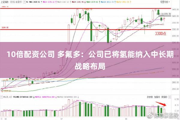 10倍配资公司 多氟多：公司已将氢能纳入中长期战略布局