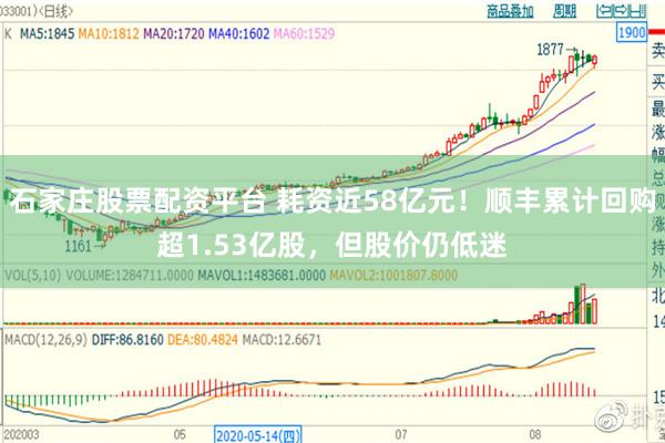 石家庄股票配资平台 耗资近58亿元!顺丰累计回购超1.53亿股,但股价仍低迷