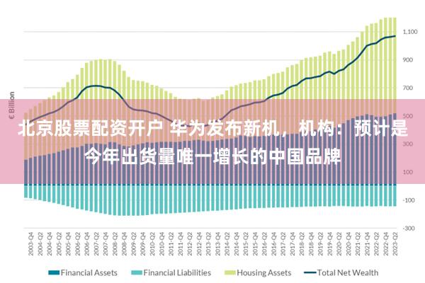 北京股票配资开户 华为发布新机，机构：预计是今年出货量唯一增长的中国品牌