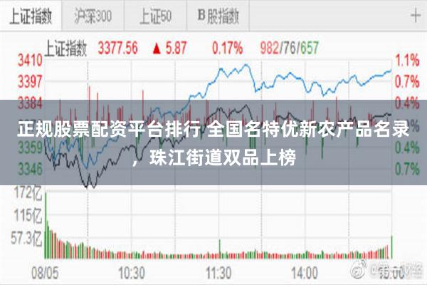 正规股票配资平台排行 全国名特优新农产品名录，珠江街道双品上榜