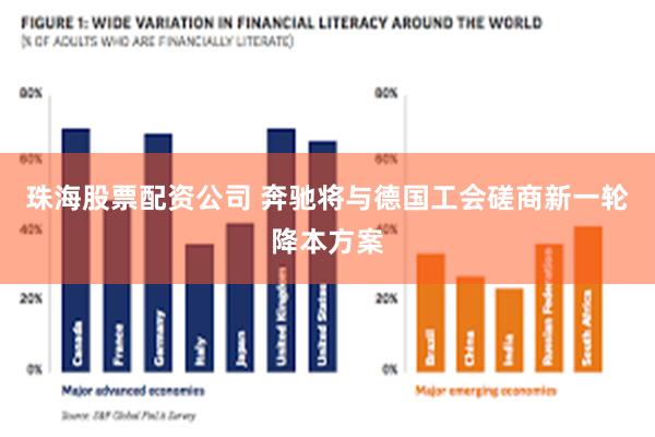 珠海股票配资公司 奔驰将与德国工会磋商新一轮降本方案