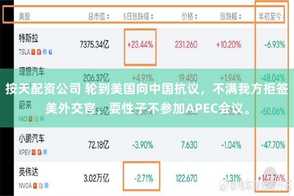 按天配资公司 轮到美国向中国抗议，不满我方拒签美外交官，耍性子不参加APEC会议。