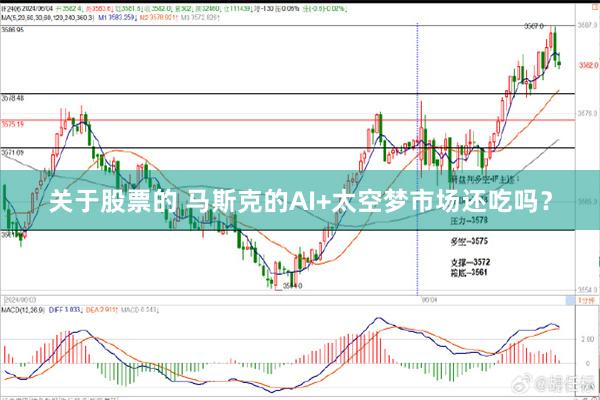 关于股票的 马斯克的AI+太空梦市场还吃吗?