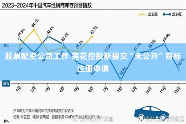 股票配资公司工作 莲花控股新提交“未公开”商标注册申请