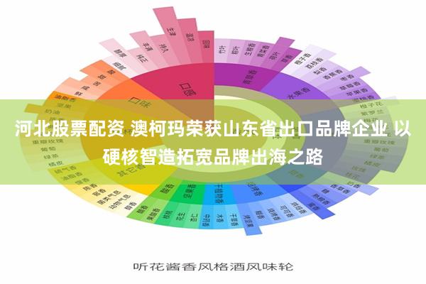 河北股票配资 澳柯玛荣获山东省出口品牌企业 以硬核智造拓宽品牌出海之路