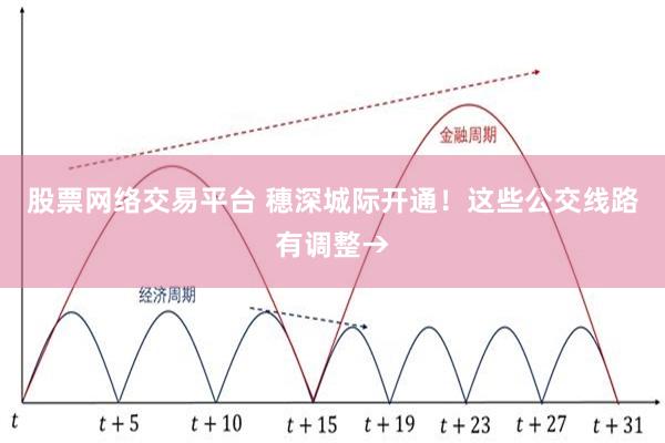 股票网络交易平台 穗深城际开通!这些公交线路有调整→