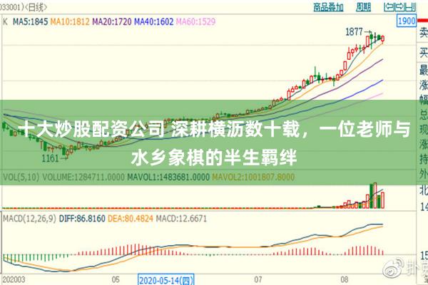 十大炒股配资公司 深耕横沥数十载，一位老师与水乡象棋的半生羁绊