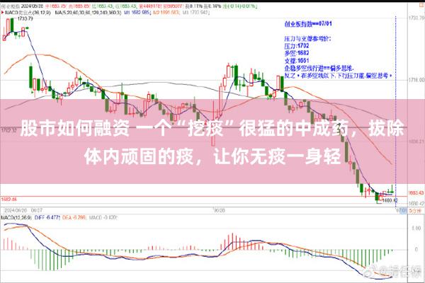 股市如何融资 一个“挖痰”很猛的中成药，拔除体内顽固的痰，让你无痰一身轻