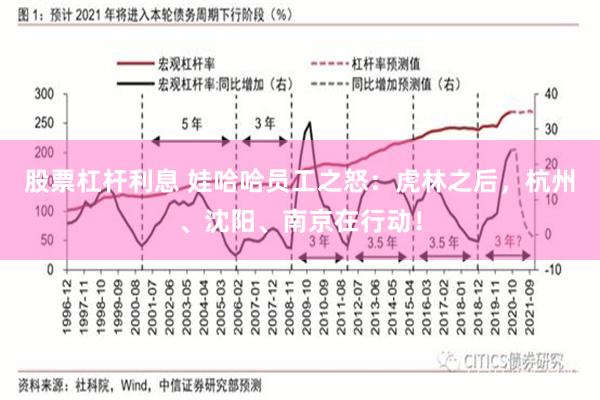股票杠杆利息 娃哈哈员工之怒：虎林之后，杭州、沈阳、南京在行动！