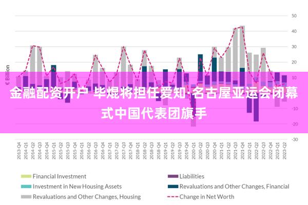 金融配资开户 毕焜将担任爱知·名古屋亚运会闭幕式中国代表团旗手