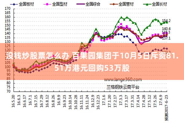 没钱炒股票怎么办 百果园集团于10月5日斥资81.51万港元回购53万股